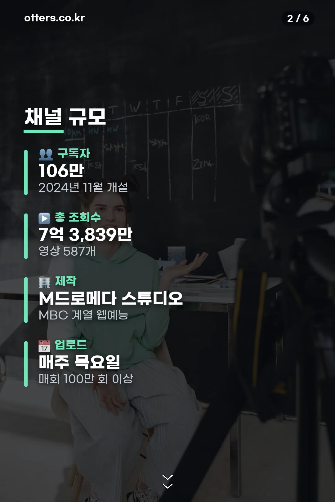 채널 규모
