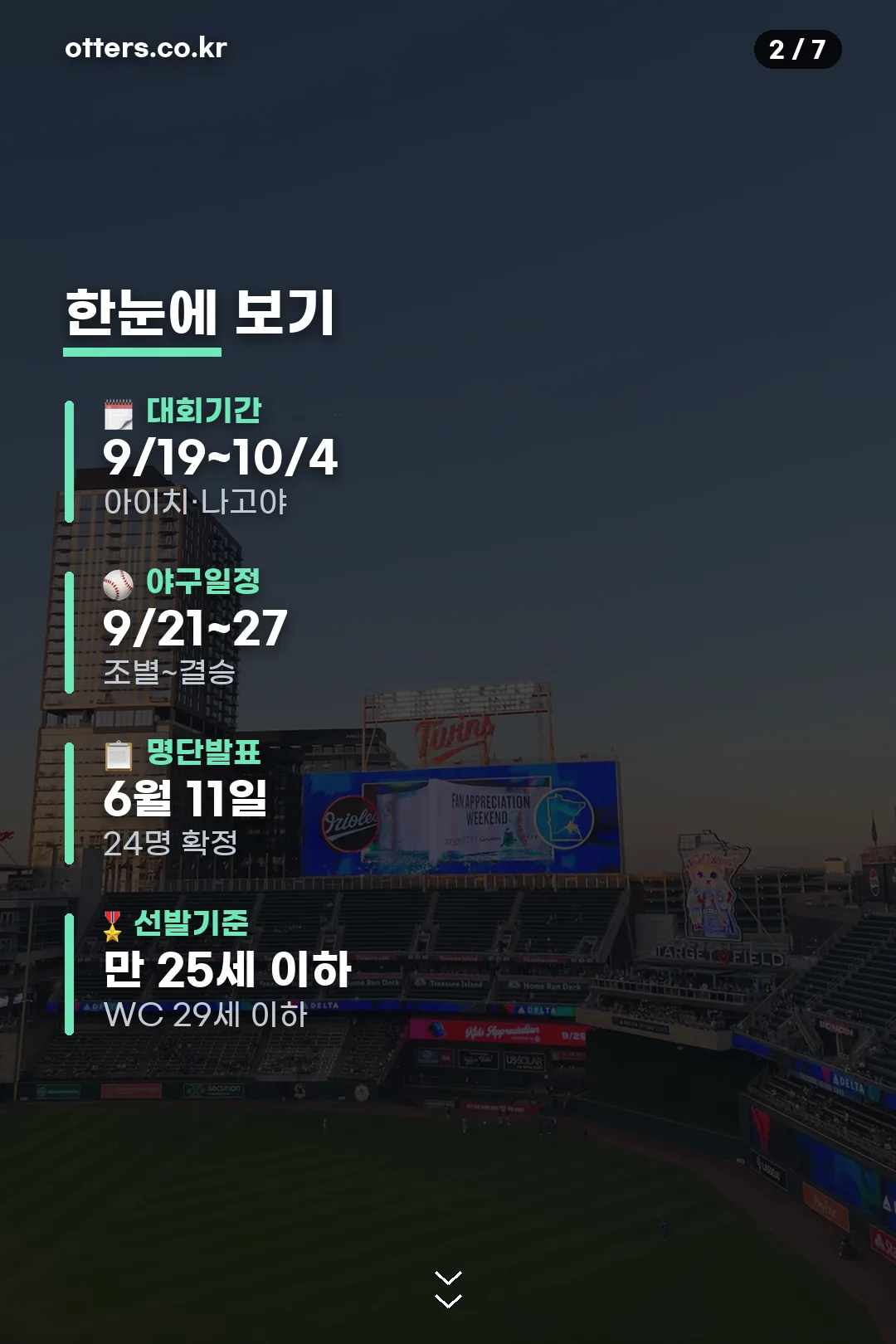 대회·일정 요약