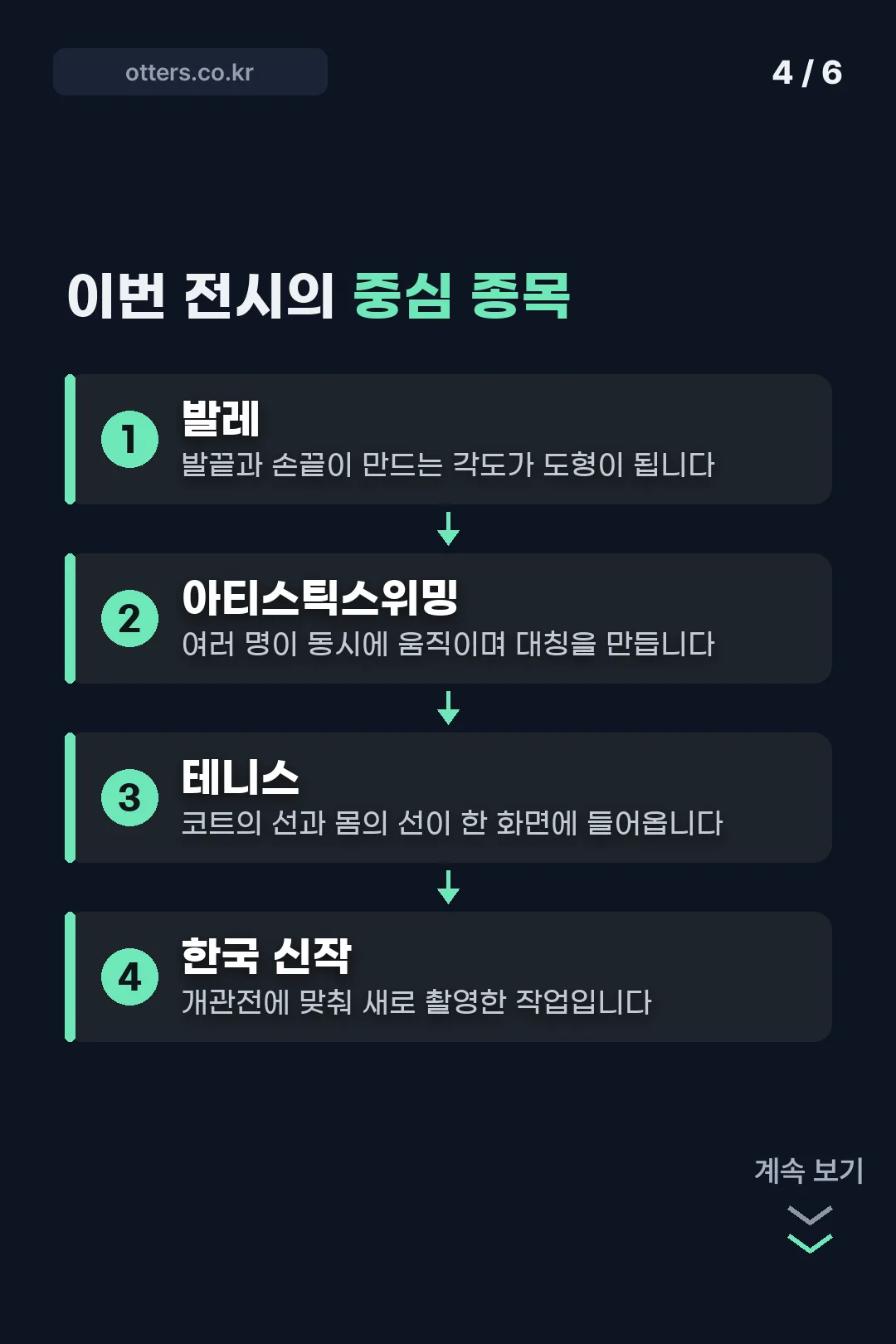 이번 전시 중심 종목