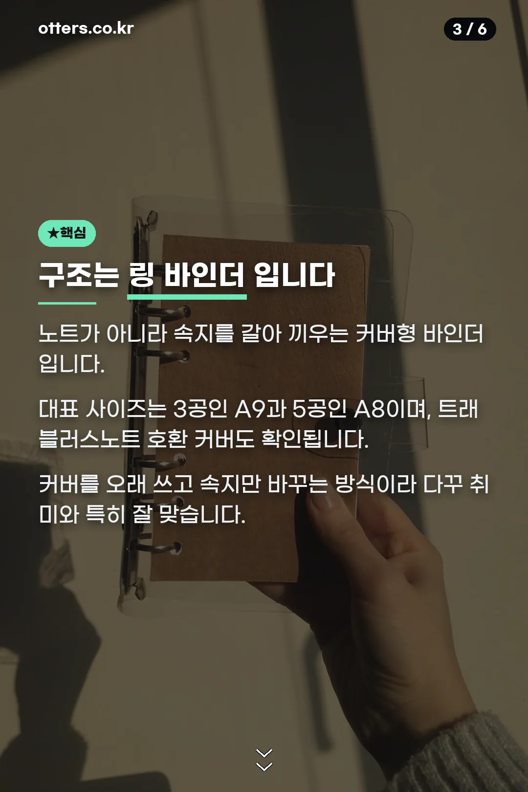링 바인더 구조 설명