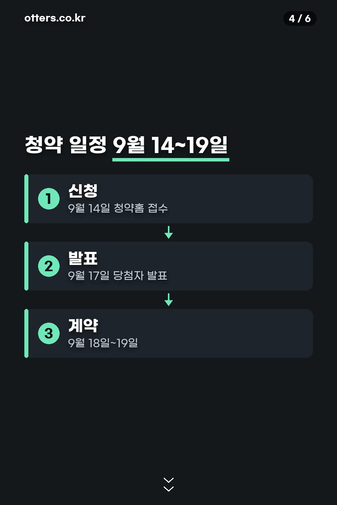 청약 일정 정리