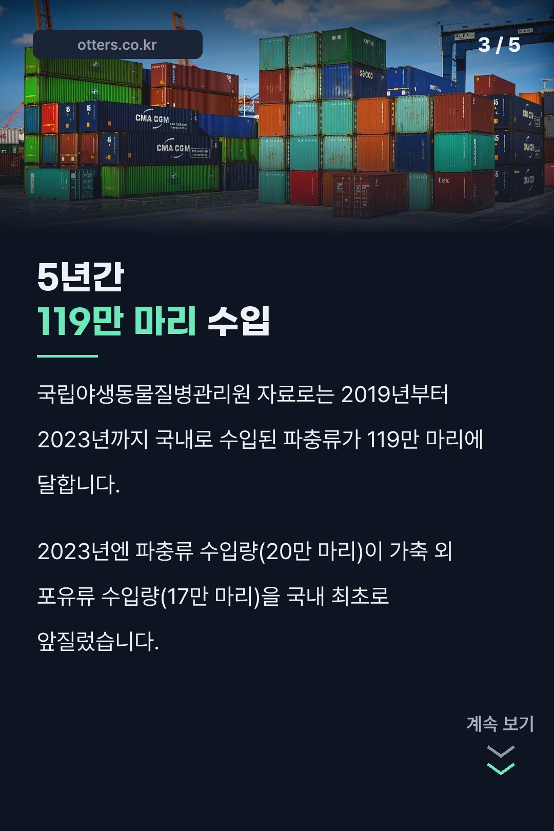 5년간 파충류 수입 119만 마리