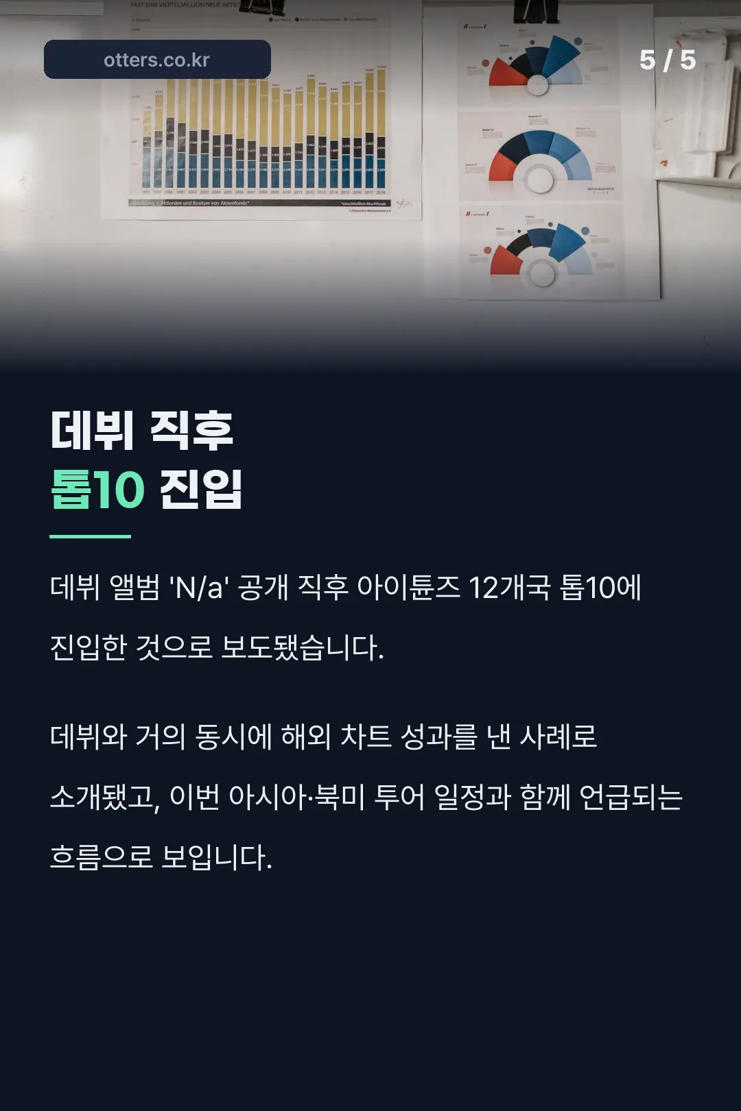 데뷔 직후 차트 성과