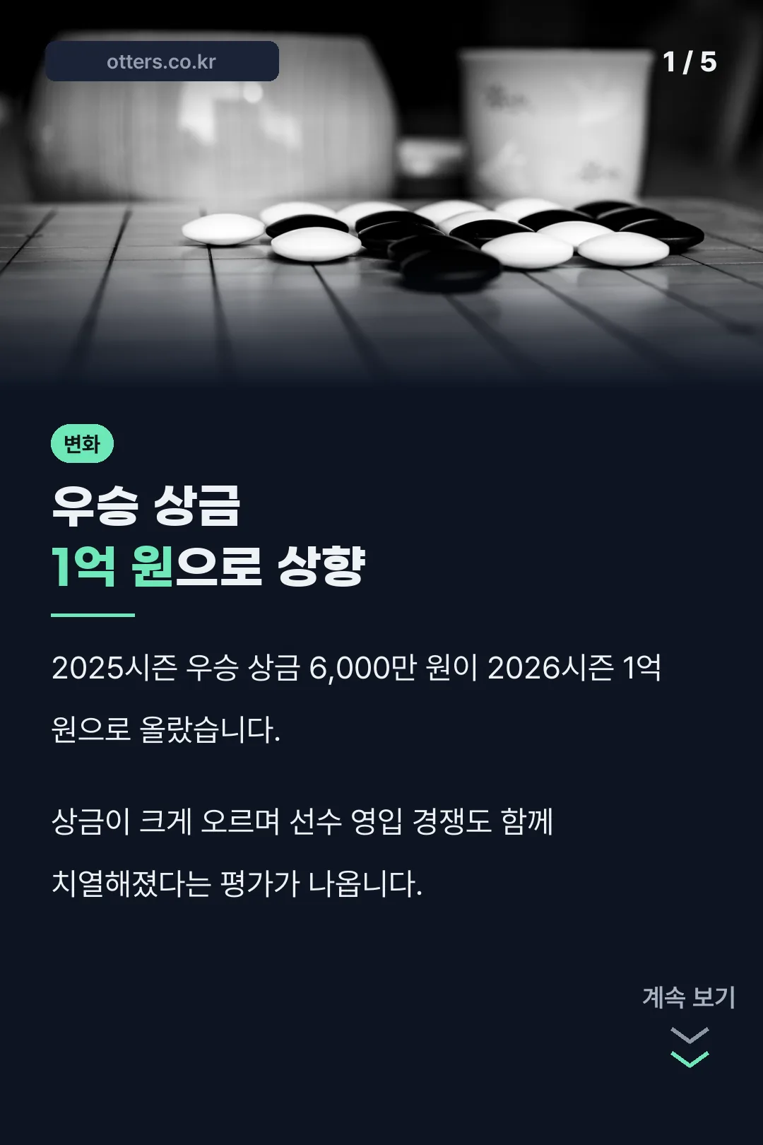 한국여자바둑리그 우승상금 인상