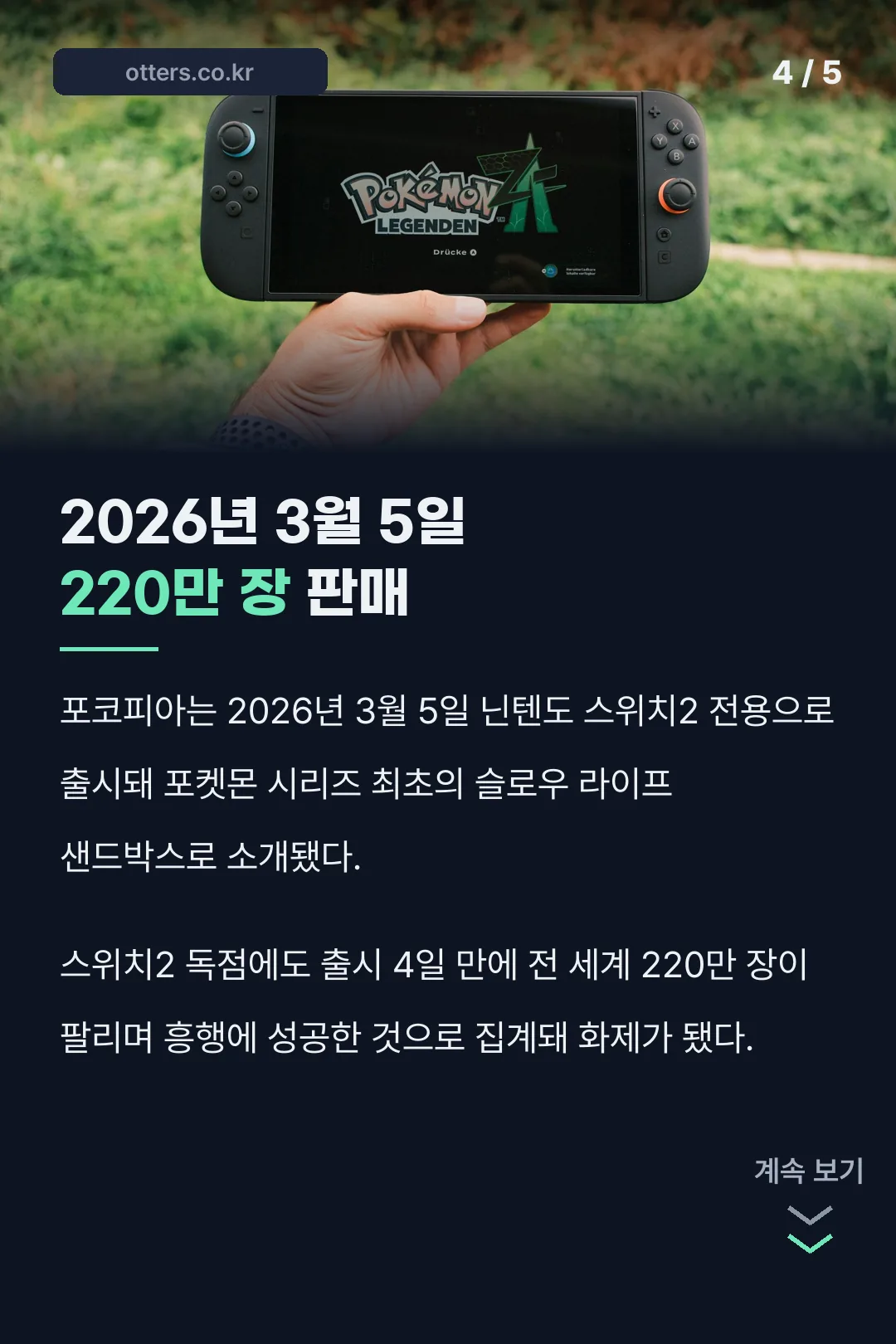 출시 4일 220만 장 판매