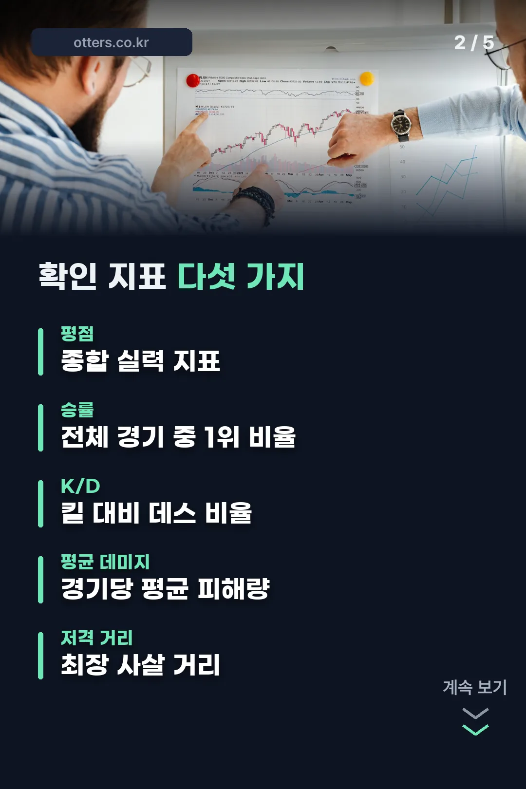 확인되는 지표 다섯 가지