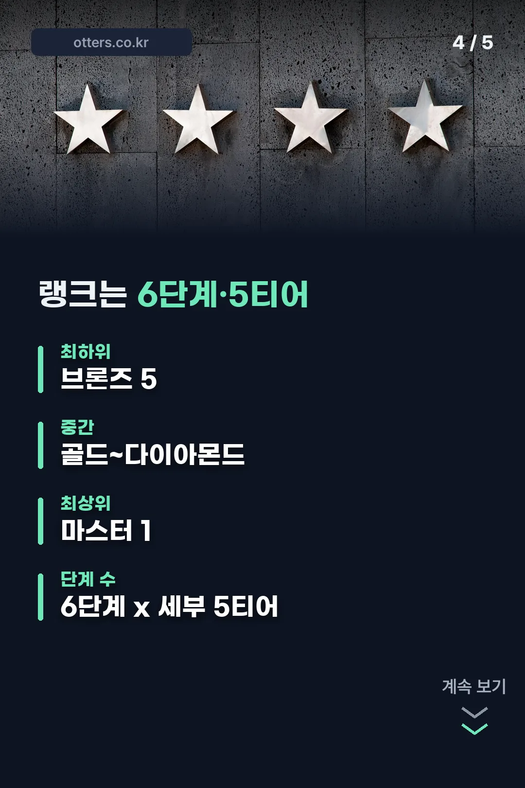 6단계 5티어 랭크 체계