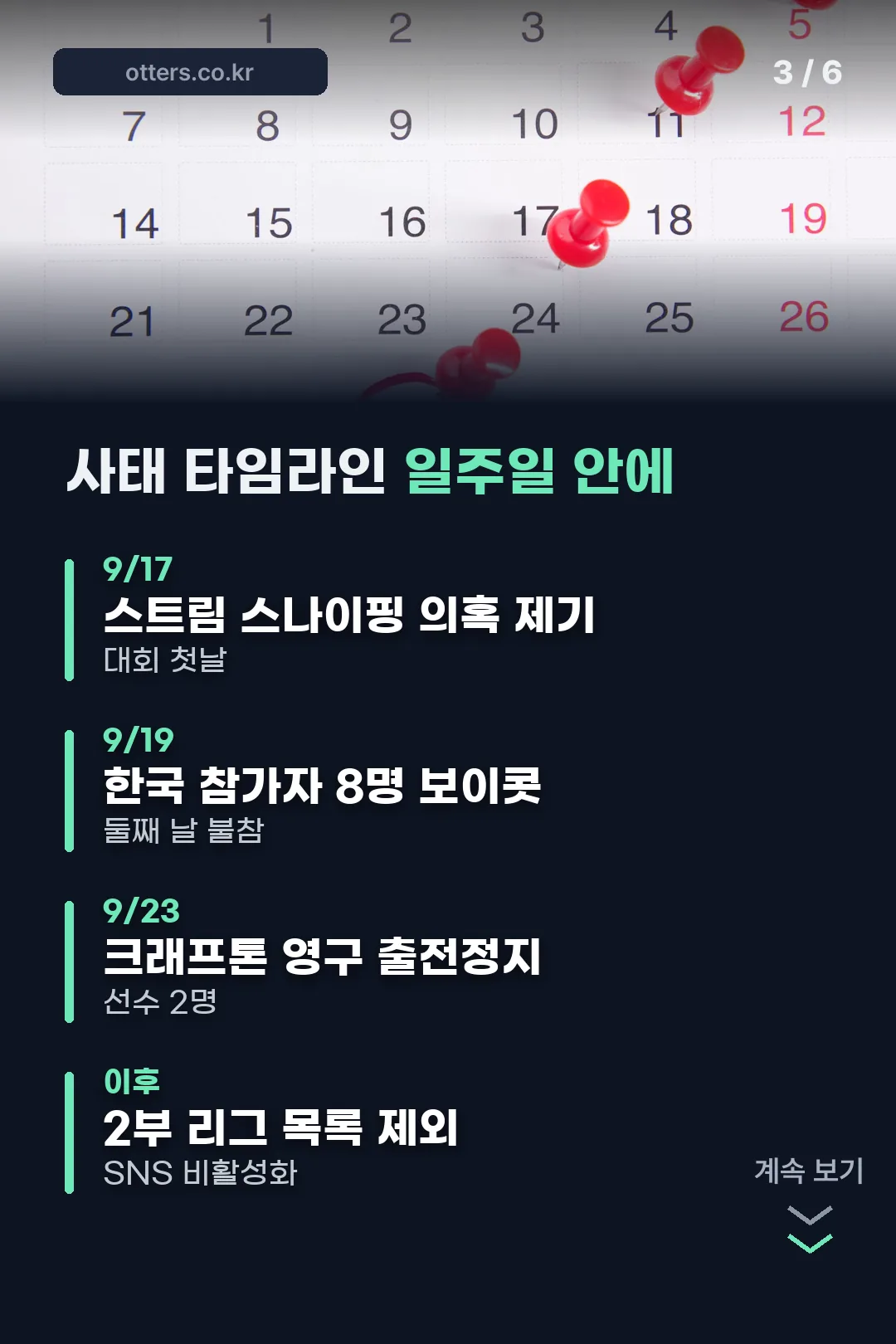 사태 타임라인 한눈에